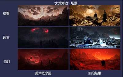 愛奇藝大幅降低虛擬制作系統價格，加速技術普及與產業升級